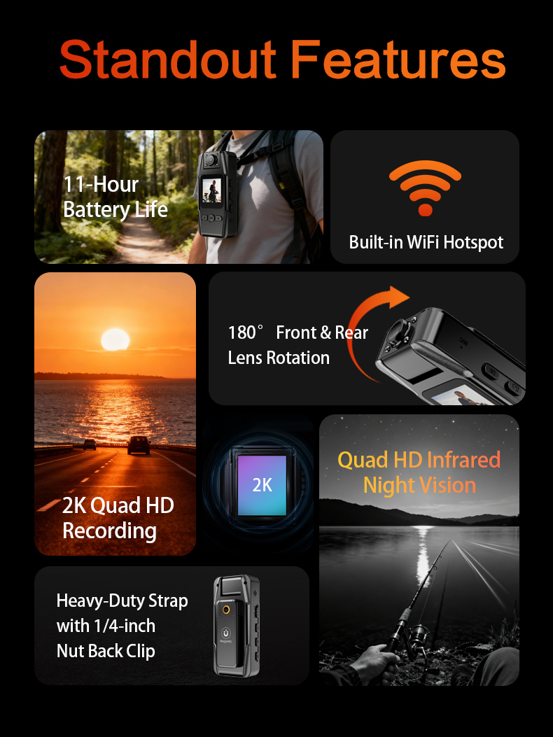 2K Pocket Camera, Clear Night  - Cam Lock Nut ulasan dan harga