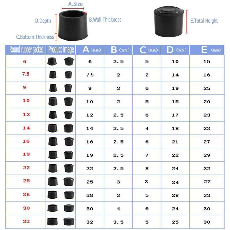 Round Rubber Chair Leg Pad 6/7 - Furniture Hardware Feet ulasan dan harga